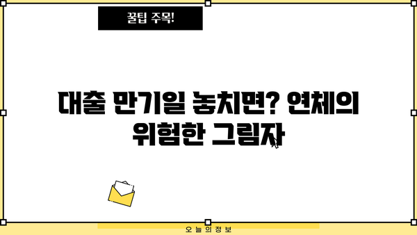 대출 만기일 지나면? 벌어지는 일과 해결 방법 | 연체, 이자, 신용등급, 대출 상환