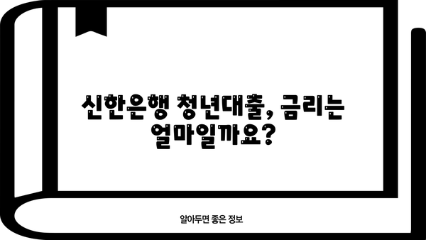 신한은행 청년대출 완벽 가이드| 조건, 금리, 한도, 필요서류 총정리 | 청년 대출, 신용대출, 금융 정보