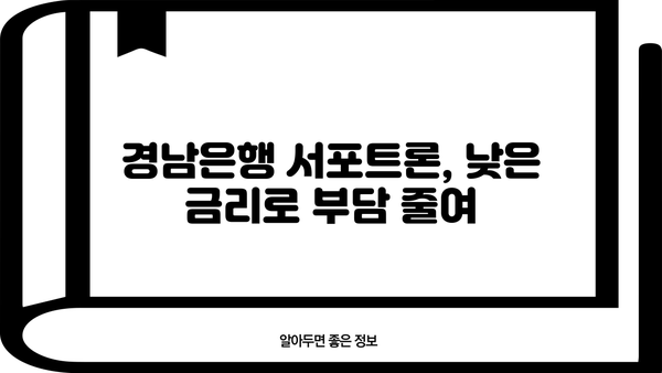 경남은행 우리지역 기업 서포트론| 소상공인 대출 혜택 총정리 | 경남, 소상공인, 대출, 금리, 지원