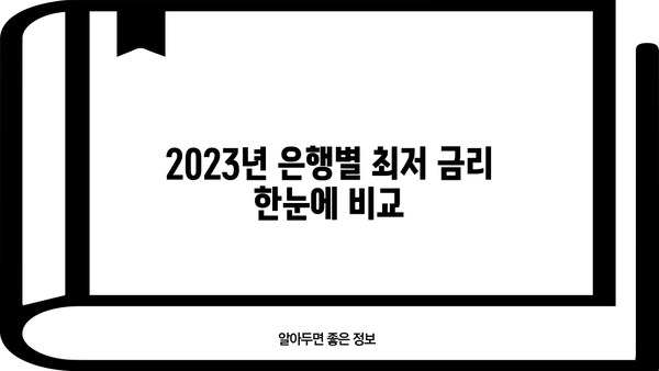 2023년 대출금리 공시 현황| 은행별 최저 금리 비교 | 금리 비교, 대출 상품, 금융 정보