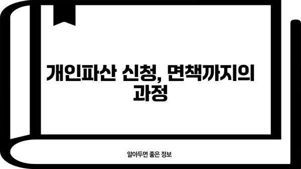 개인파산 신청, 이렇게 준비하세요| 신청서 작성부터 절차까지 완벽 가이드 | 파산, 면책, 법률