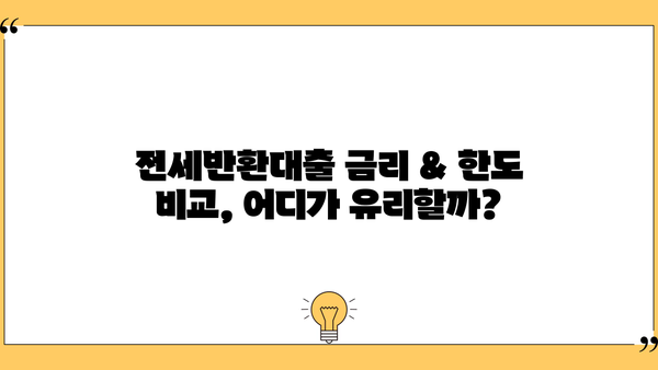 전세반환대출 금리 & 한도 비교| 퇴거자금 마련, 이렇게 해결하세요! | 전세, 대출, 퇴거, 금리 비교, 한도 조회