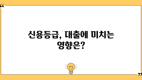 대출 상담사가 알려주는 나에게 맞는 대출 찾는 방법 | 대출 비교, 금리, 조건, 신용등급