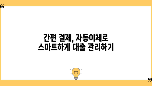 국민은행 자동차대출 자동이체, 이렇게 간편하게 설정하세요! | 자동이체 설정, 간편 결제, 대출 관리, 국민은행