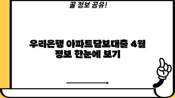 우리은행 아파트담보대출 4월 금리, 자격, DTI/LTV 정보 총정리 | 서울 포함, 거치기간, 대출 조건