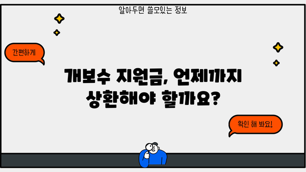 근로복지공단 장애인 주택 개보수 지원금 상환 기간| 상세 가이드 | 장애인 주택 개보수, 지원금, 상환, 기간, 정보