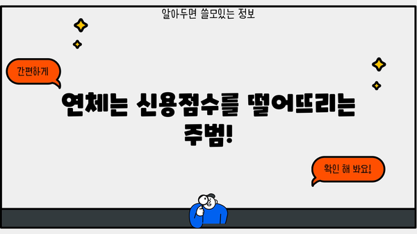 대출 연체가 신용점수에 미치는 영향| 꼼꼼히 알아보고 대비하세요 | 신용점수, 연체, 대출, 관리