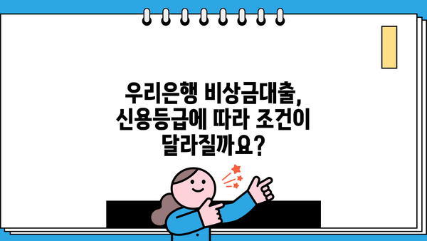 우리은행 비상금대출 금리, 한도, 조건, 신용 이력 고려 |  필요할 때 빠르게! 상세 정보 확인