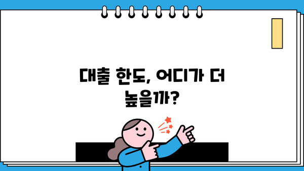 케이뱅크 vs 카카오뱅크 주택담보대출, 금리 & 한도 비교 분석 | 주택담보대출, 금리 비교, 한도 비교, 대출 조건