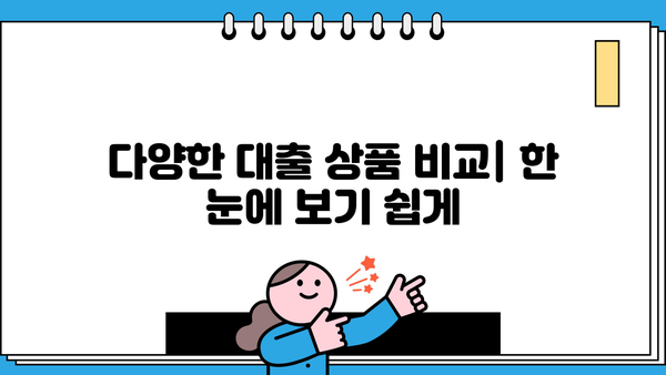 대출금리 계산기 네이버| 내 상황에 맞는 금리 비교 & 최적 대출 찾기 | 대출 금리, 금리 비교, 대출 계산, 네이버 금융