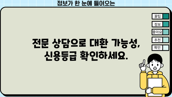 고금리 대출 숨 막히시죠? 저금리 대환으로 탈출하세요! | 전문 상담, 신용등급, 금리 비교, 대환 대출