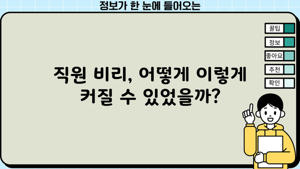 경남은행 PF대출 횡령 사건| 직원 비리 규모와 원인 분석 | 경남은행, PF대출, 횡령, 금융사고, 부동산 프로젝트 파이낸싱