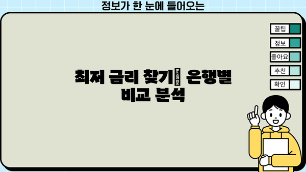중고차 담보대출 한도 & 이자율 완벽 가이드 | 최저 금리 비교, 조건 분석, 신청 방법