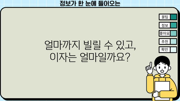 우리은행 알뜰폰 비상금대출, 조건과 신청 방법 한눈에 보기 | 비상금, 대출, 알뜰폰, 우리은행