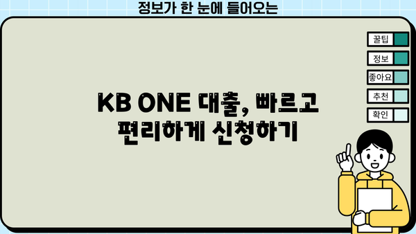 KB ONE 대출 상품 비교 가이드| 나에게 맞는 조건 찾기 | 신용대출, 주택담보대출, 전세자금대출