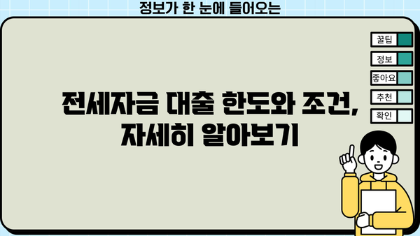 BNK 부산은행 신혼부부 전세자금 대출 상세 안내 | 금리, 한도, 조건, 서류, 신청 방법