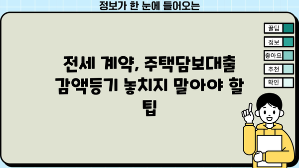 전세집 계약 전 필수 체크리스트| 주택담보대출 감액등기, 방법과 비용까지 완벽 가이드 | 전세, 주택담보대출, 감액등기, 계약 팁