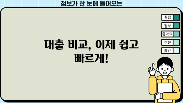 나에게 맞는 대출, 대여 솔루션 찾기 | 대출 비교, 대여 정보, 금융 상담