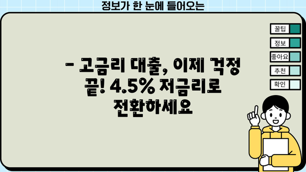 2024 소상공인 저금리 대환대출 | 7% 이상 고금리, 4.5%로 낮춰보세요! | 대출 전환, 금리 부담 완화, 성공 전략