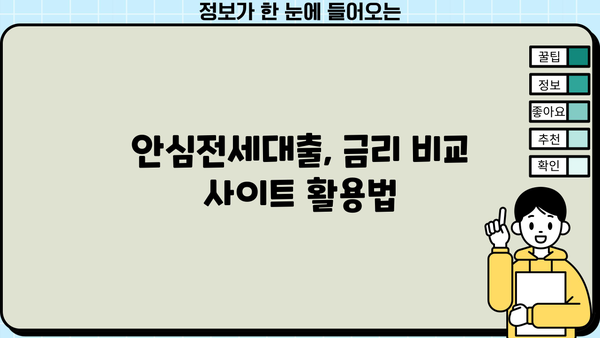 국민은행 안심전세대출 금리 비교 및 최저 금리 받는 팁 | 전세자금 대출, 금리 비교, 금리 인하