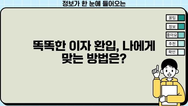 대출이자 환입이 뭔가요? 알아두면 유리한 대출 이자 환입 꿀팁 | 대출, 이자, 환입, 금융, 소비자