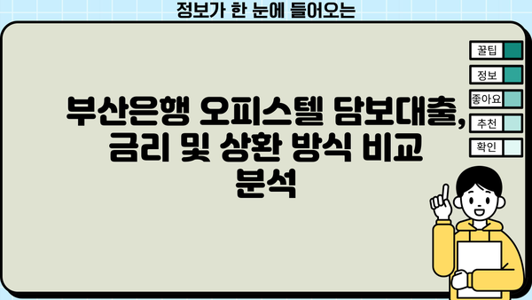 부산은행 오피스텔 담보대출| 조건, 금리, 필요서류 총정리 | 부산은행, 오피스텔, 담보대출, 금융 정보, 대출 상담