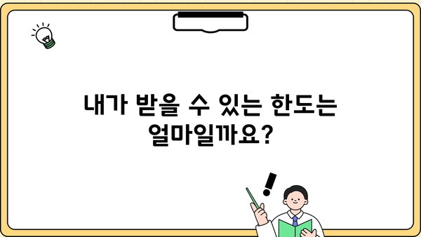 우리은행 비상금대출, 누구에게 얼마나? 상세 조건 및 금리 정리 | 비상금, 대출, 한도, 금리, 조건