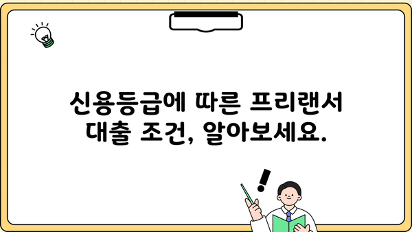 국민은행 프리랜서 대출 자격 & 조건 완벽 가이드 | 프리랜서, 대출, 금리, 신용등급