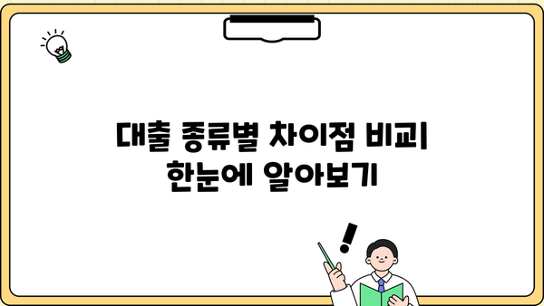 신용·담보·집단·보험계약대출 뜻 완벽 정리| 차이점 비교 & 장단점 분석 | 대출 종류, 금리, 조건, 신청