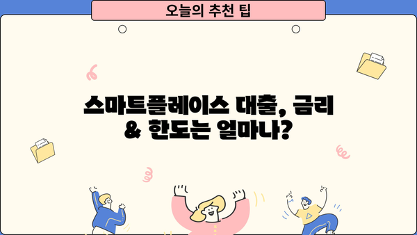 우리은행 네이버 스마트플레이스 대출 완벽 가이드| 상품 특징부터 신청까지 | 대출, 금리, 한도, 필요서류, 금리인하요구권