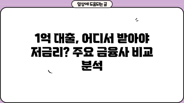 1억 대출, 저금리로 만족할 수 있었던 이유| 나에게 맞는 대출 조건 찾기 | 1억 대출, 저금리 비교, 대출 성공 전략