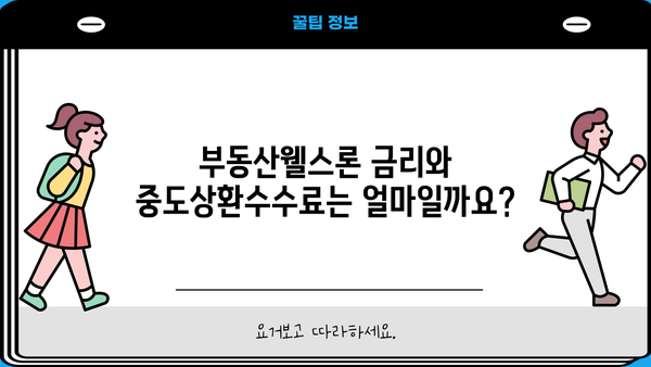 경남은행 부동산 담보대출| 부동산웰스론 상세 분석 | 조건, 한도, 금리, 중도상환수수료, 대출 가이드