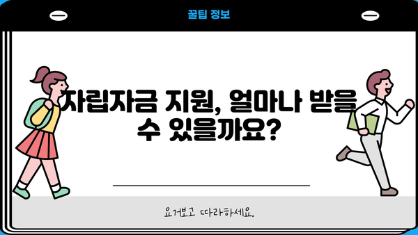취약계층 자립을 위한 발판, 자립자금 지원 안내| 대상, 조건, 상세 정보 | 자립 지원, 금융 지원, 저소득층, 취업 지원, 사회복지