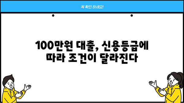 100만원 소액대출, 어디서 어떻게 받을까요? | 소액대출, 100만원 대출, 빠른 대출, 신용대출, 비상금 마련