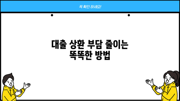 국민은행 신용대출 이자 감면 혜택, 이렇게 받으세요! | 신용대출, 이자 감면, 금리 혜택, 대출 상환 팁