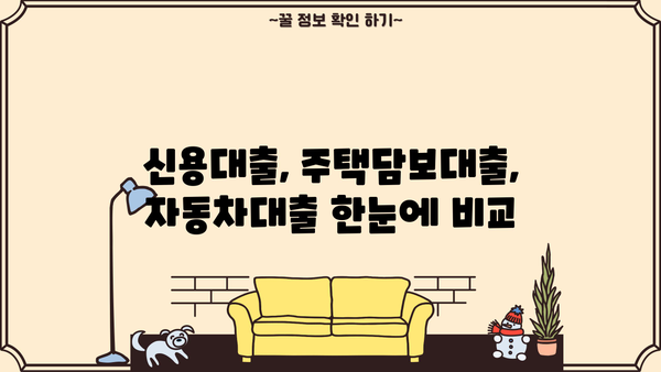 KB캐피탈 대출 상품 비교분석| 나에게 맞는 조건 찾기 | 신용대출, 주택담보대출, 자동차대출, 한도 및 금리 비교