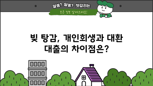 개인회생과 채무 통합 대환 대출로 빚 탕감, 가능할까요? | 빚 탕감, 채무 해결, 개인회생, 대환 대출, 재무 상담