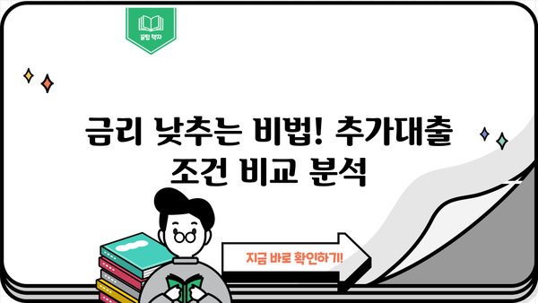 아파트 담보 추가대출, 조건과 한도 비교 분석 | 금리, 한도, 신청 방법, 주의사항