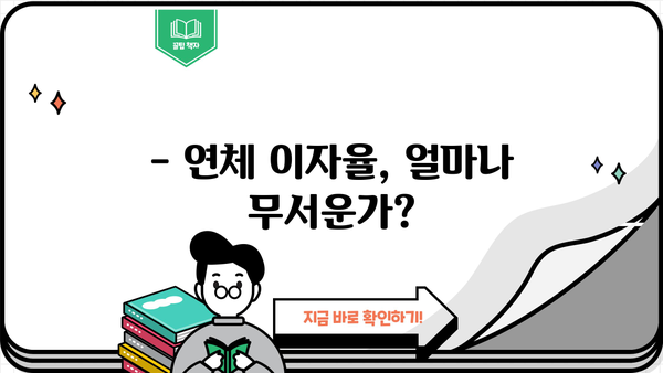 대출 연체 하루만에 폭탄? | 연체 이자율, 연체료, 대처방법, 해결 가이드