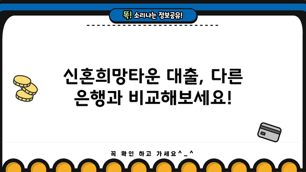 국민은행 신혼희망타운 전용 주택담보대출 1.6% 금리 혜택 받는 방법 | 신혼부부, 주택담보대출, 금리 비교, 대출 조건