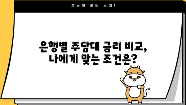 전세퇴거자금대출 한도 비교| LTV 95%, 임대인 개인회생, 무직자도 가능할까? | 주담대 금리, 은행별 조건 비교