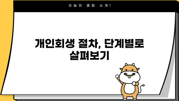 개인회생 면책결정, 얼마나 걸릴까요? 기간 & 절차 완벽 가이드 | 개인회생, 면책, 기간, 절차, 법률