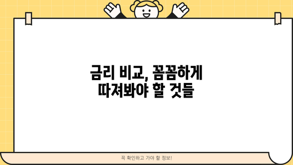 FM 대출, 나에게 맞는 상품 찾는 방법 | 금융, 대출 비교, 금리, 신용등급