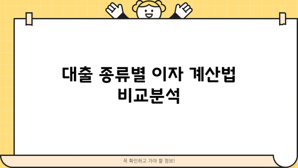대출 이자 계산법 완벽 가이드 | 신용대출, 주택담보대출, 자동차대출 이자 계산