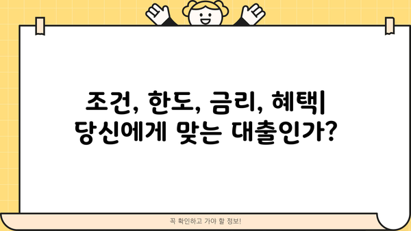 우리은행 우리 WON 갈아타기 직장인대출 완벽 분석| 조건, 한도, 금리, 혜택, 필요서류, 중도상환수수료까지! | 직장인 대출, 우리은행, 우리 WON, 대출 비교