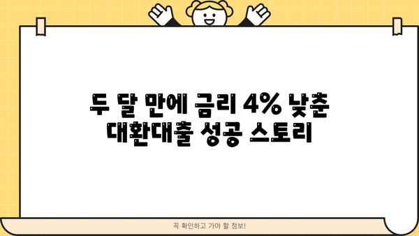 대환대출 후기| 두 달 만에 금리 4% 절감! 성공 비법 공개 | 대환대출, 금리 인하, 대출 비교, 성공 사례
