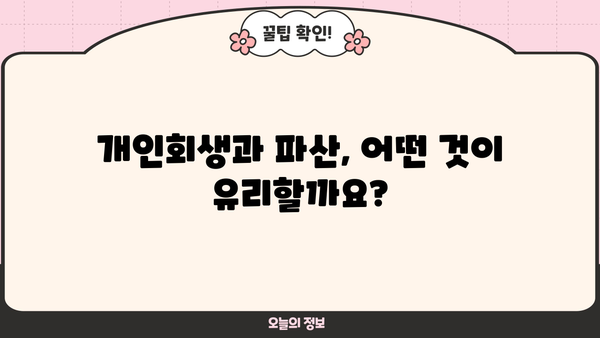 개인회생 변제기간, 얼마나 걸릴까요? | 개인회생, 변제 계획, 기간 계산, 파산