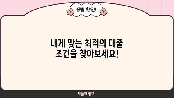 무방문 대출 신청, 이제는 더욱 편리하게! | 비대면 대출, 간편 신청, 빠른 승인, 서류 최소화