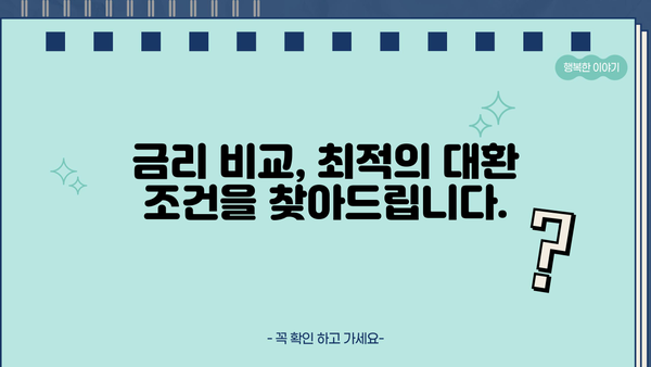 고금리 대출 숨 막히시죠? 저금리 대환으로 탈출하세요! | 전문 상담, 신용등급, 금리 비교, 대환 대출