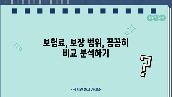 치과 레진 보험, 든든하게 준비하는 3가지 방법 | 치과, 레진, 보험, 비용, 준비, 가이드